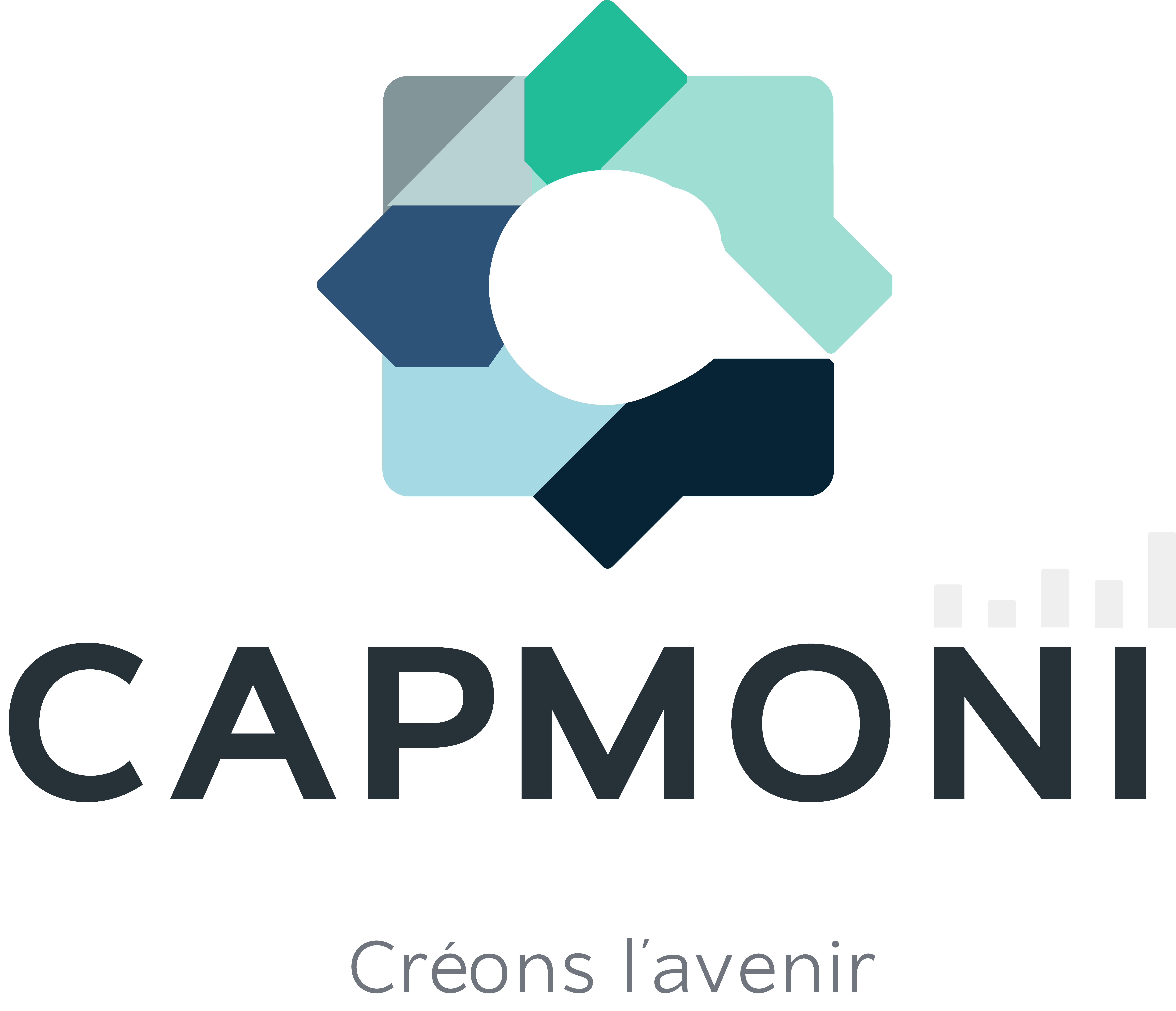Capmoni